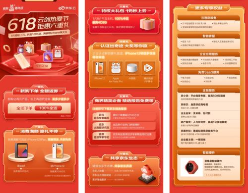 京東云“618云創熱愛節”啟航，投入數億資源賦能廈門中小企業數字化騰飛